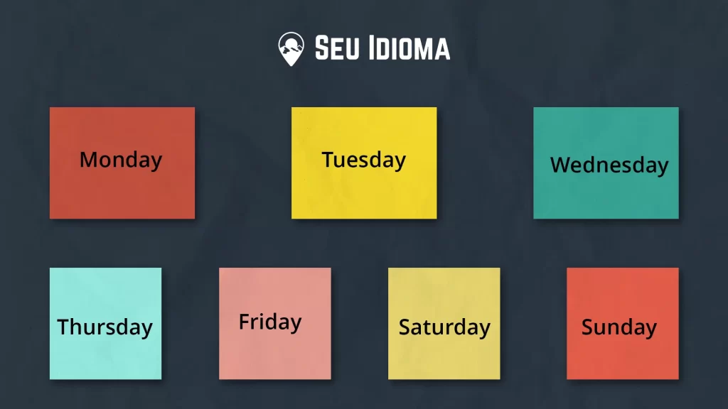Dias da semana em inglês  Palavras em inglês, Traduzir para portugues,  Dias da semana