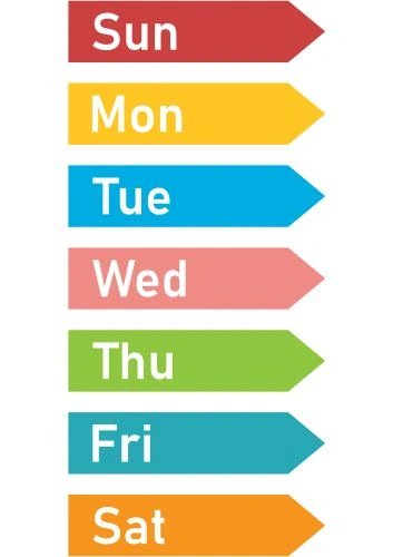 Dias da semana em inglês - Days of the week